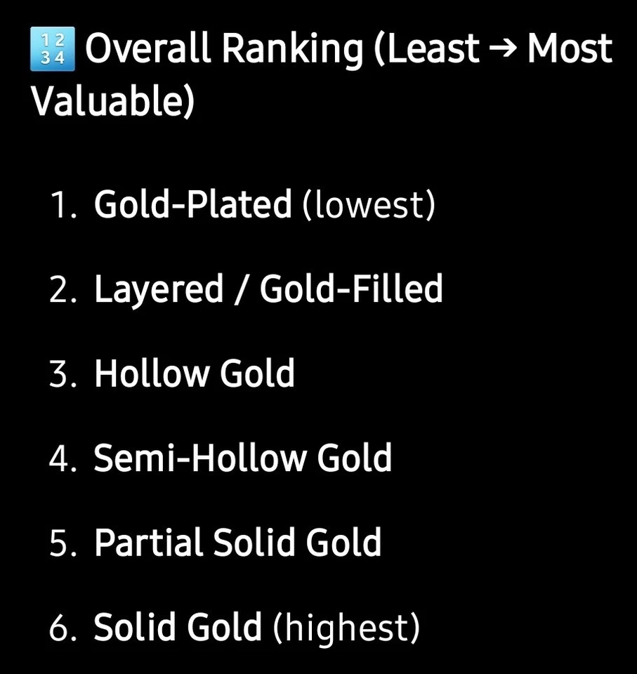 Collar cadena cuerda oro 14K capas corte diamante oro real 36" Foto 3 de 4