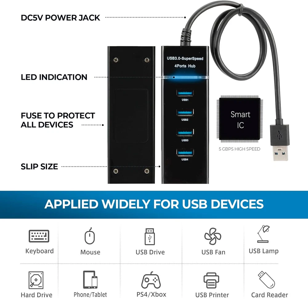 4-Port USB 3.0 Hub Adapter 5Gbps High-Speed for PC Laptop Desktop