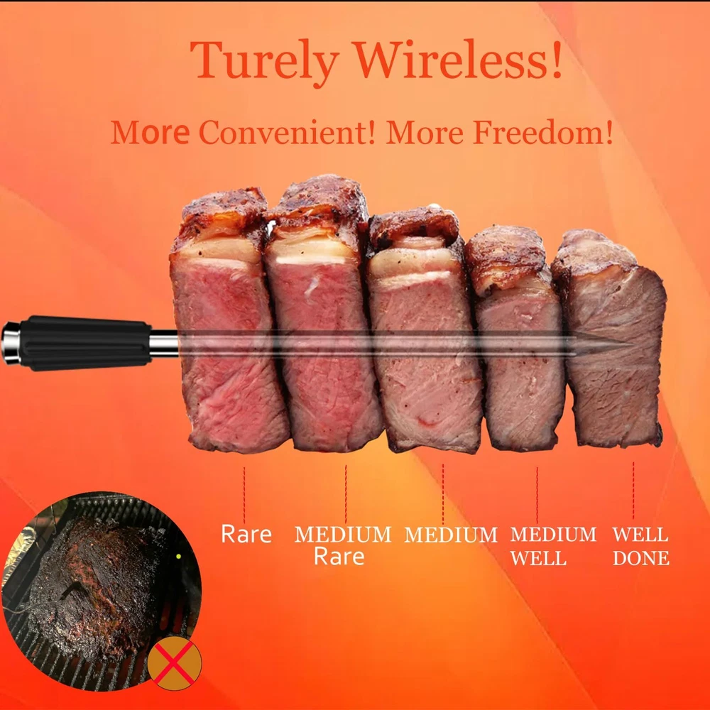 Wireless Meat Thermometer 2 Probes, 500FT Long Wireless Range Thin Probes APP...