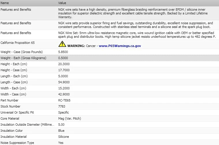 Juego de cables de encendido NGK para Lexus ES300 V6-3,0 L 1996-2001 Foto 2 de 4