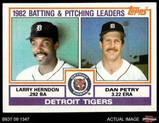 1983 Topps #261 Larry Herndon / Dan Petry Tigers Leaders & Checklist 8 - NM/MT