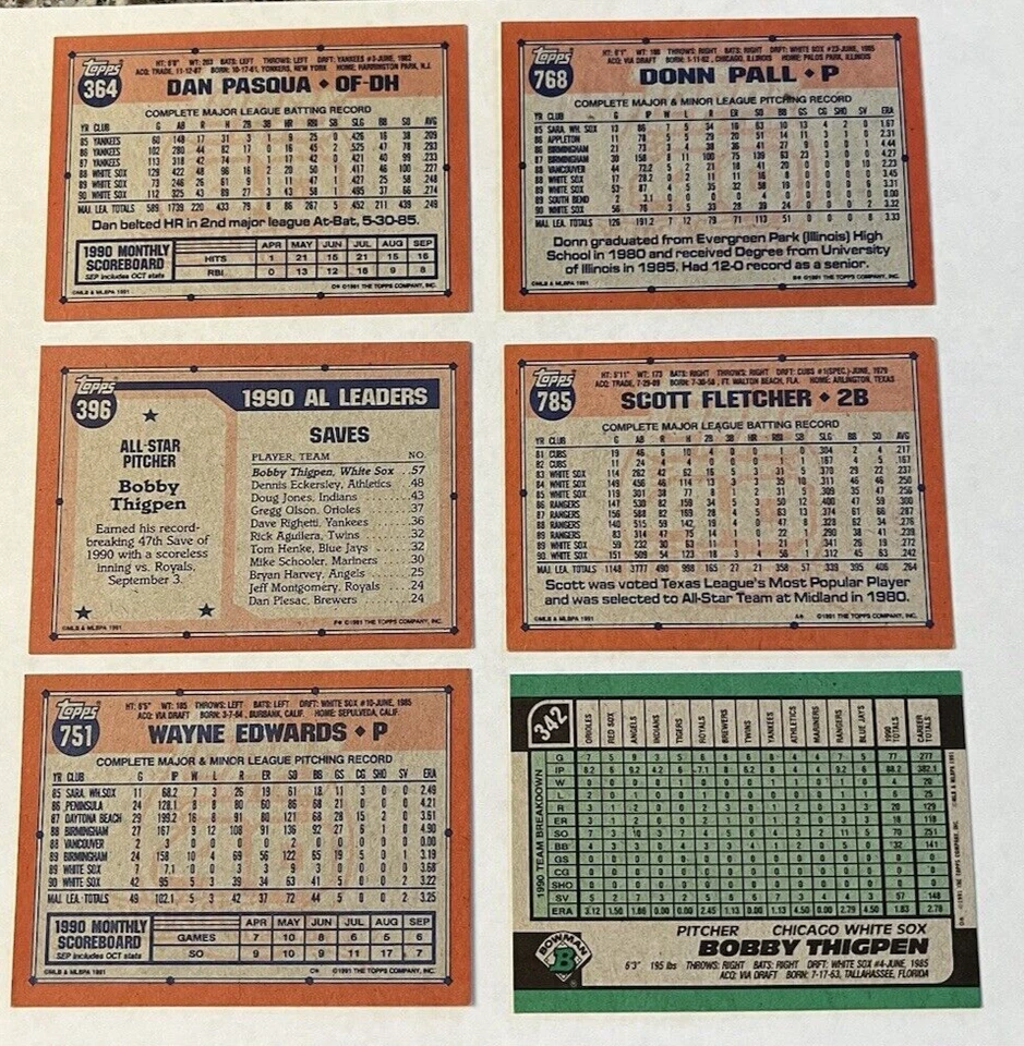 1991 Topps Bowman MLB Baseball Trading Card #342 Bobby Thigpen Chicago White Sox - Image 4 of 4