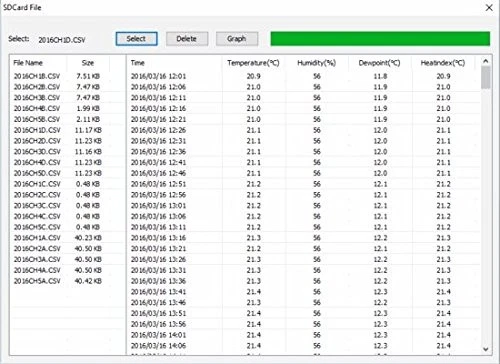 WS-3000-X8 Thermo-Hygrometer Wireless Monitor w/ 8 Remote Sensors - Logging, ... - Image 4 of 4