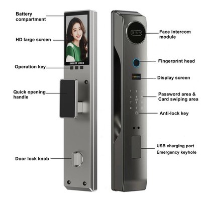 Electronic Smart Door Lock APP Fingerprint Card Password Key Home Security Lock