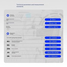 Battery Tester 12/24V Automotive Battery Tester Battery Diagnostic Tester BT460