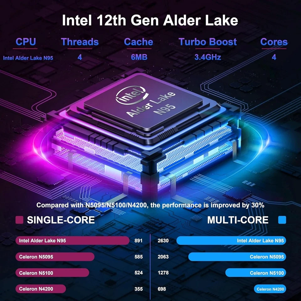 Notebook Intel N95, 16GB RAM + 512GB SSD, 16" 1080P, Touch ID, QWERTY US - Immagine 3 di 4