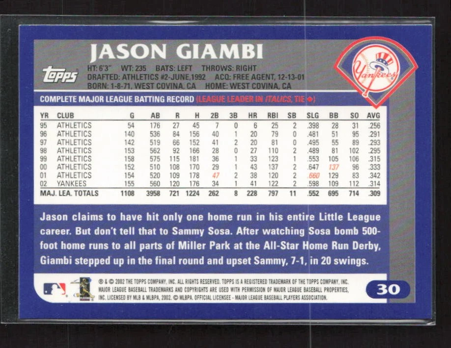 2003 Topps #30 Jason Giambi New York Yankees (Z) - Image 2 of 2