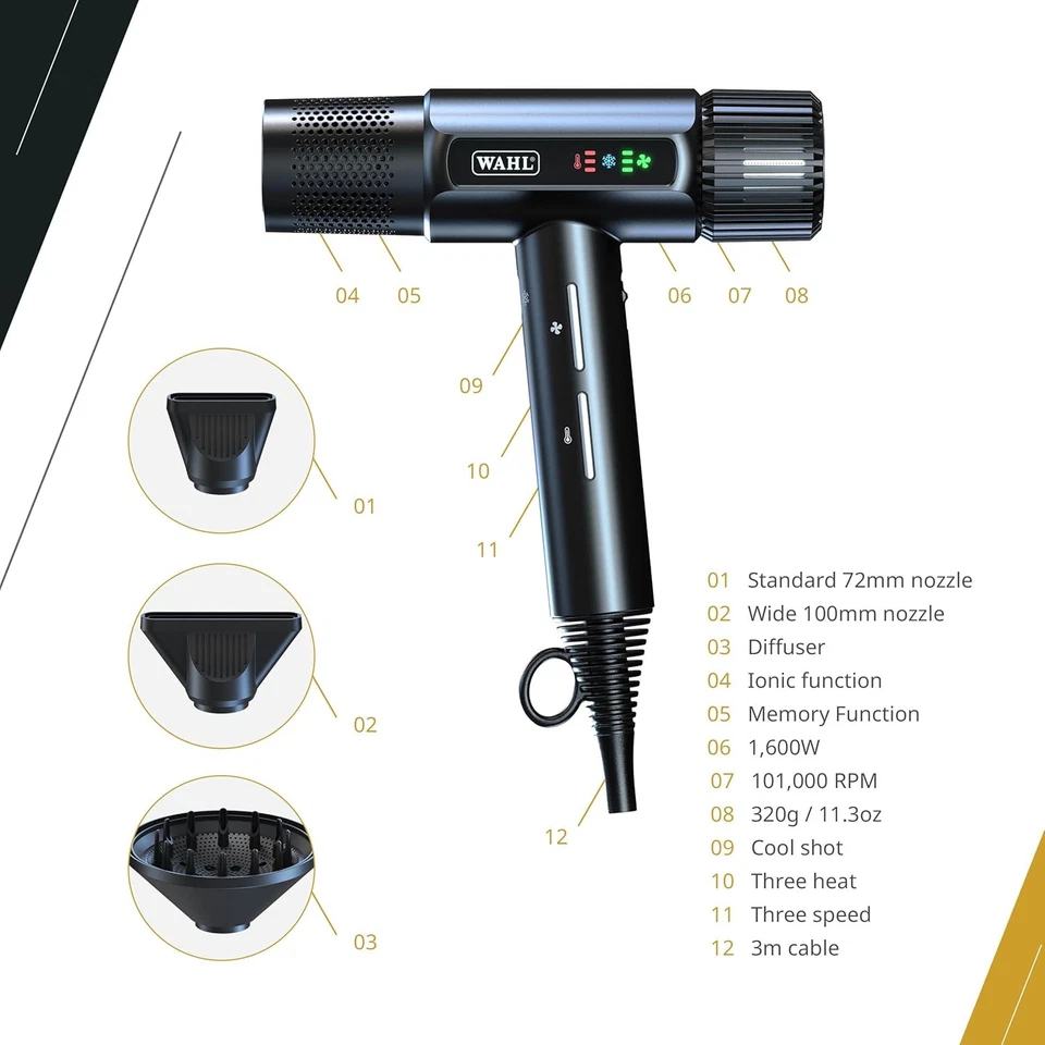Wahl Professional Vanquish Hair Dryer Controlled Airflow Smoothtone Motor 4...  - Image 4 of 4