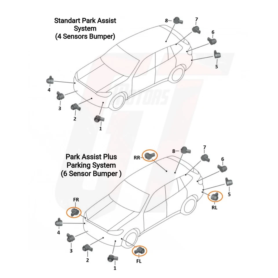 Genuine Mercedes GLA GLC GLE CLA EQC Parking Sensor Plug Front Side A0225452526 - Image 2 of 4