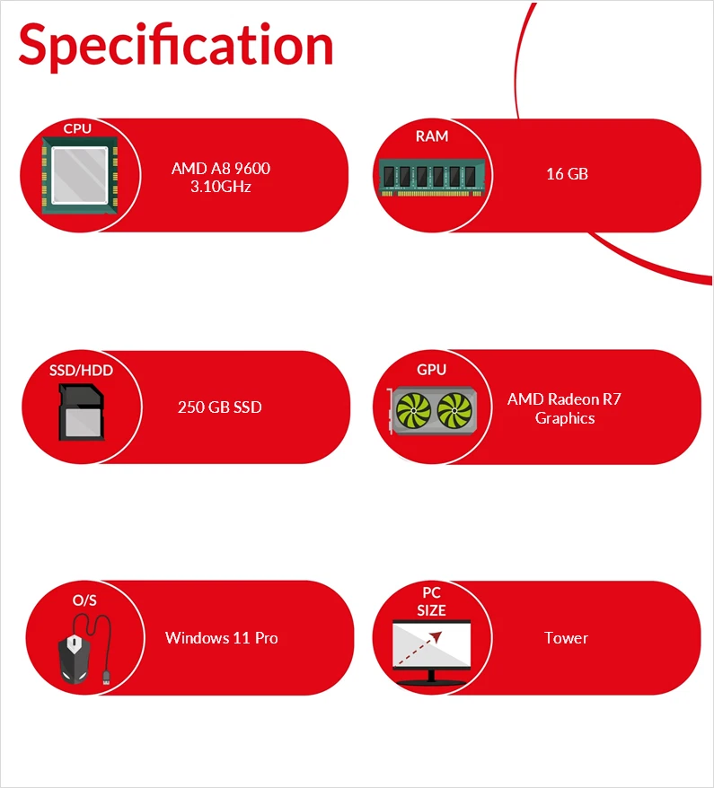 ASUS Prime 320M A Tower PC AMD A8 9600 16GB RAM 250GB SSD WiFi Windows 11 Pro - Image 4 of 4