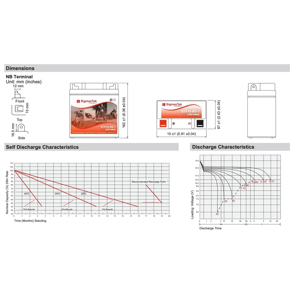 SigmasTek STX16-BS-1 Battery Replaces Suzuki 750CC VS750GLP Intruder, 1988-'91 Foto 4 de 4