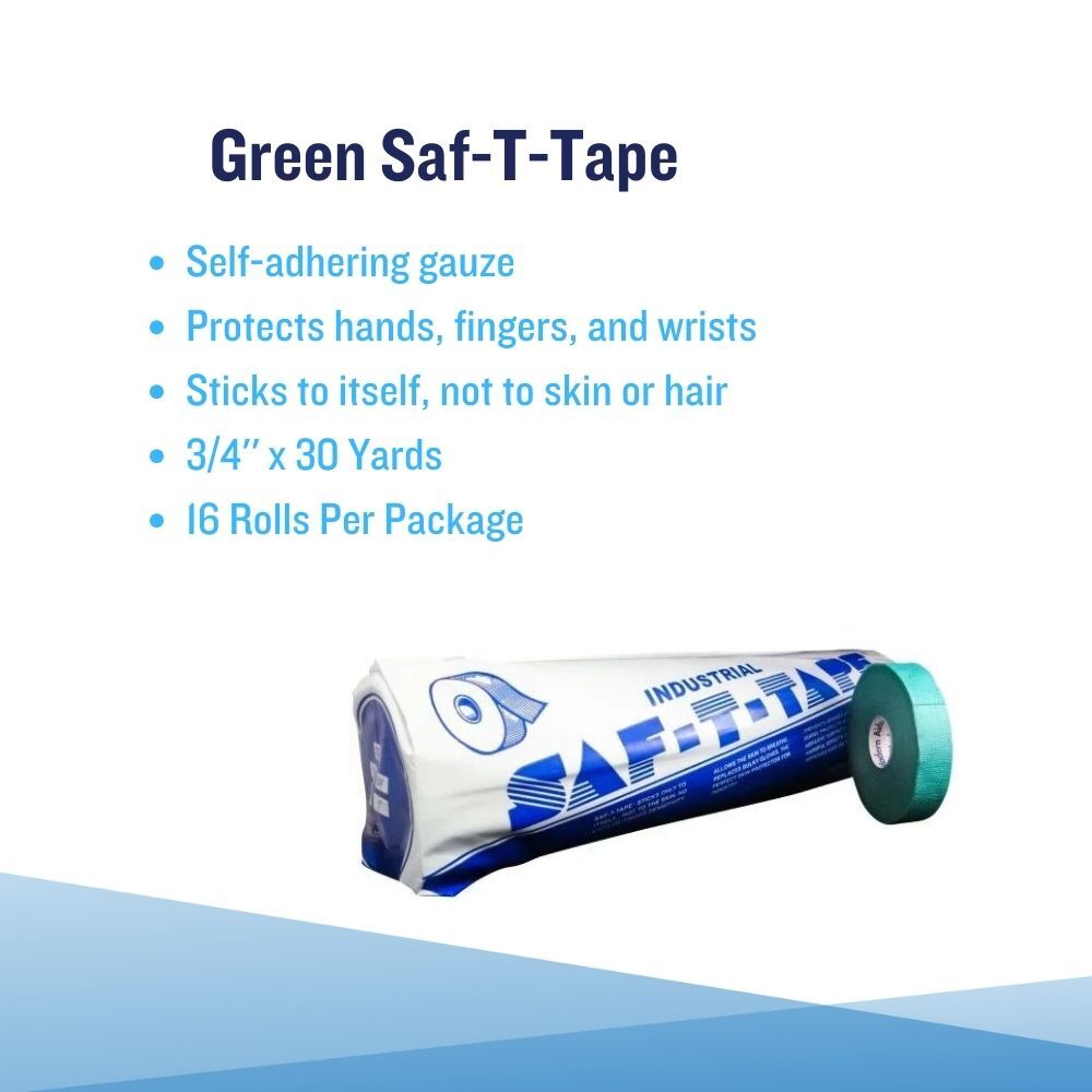 Finger Protection SAFTTAPE Pack of 16 Rolls 3/4" x 30 Yds (4 Pkgs