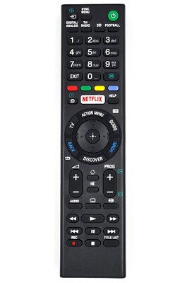 Ersatz Fernbedienung für Sony RMF-TX200E | RMFTX200E TV Remote Control 