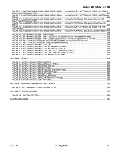 JLG 1532R 1932R Scissor Lift Parts Catalog Manual - Picture 10 of 10