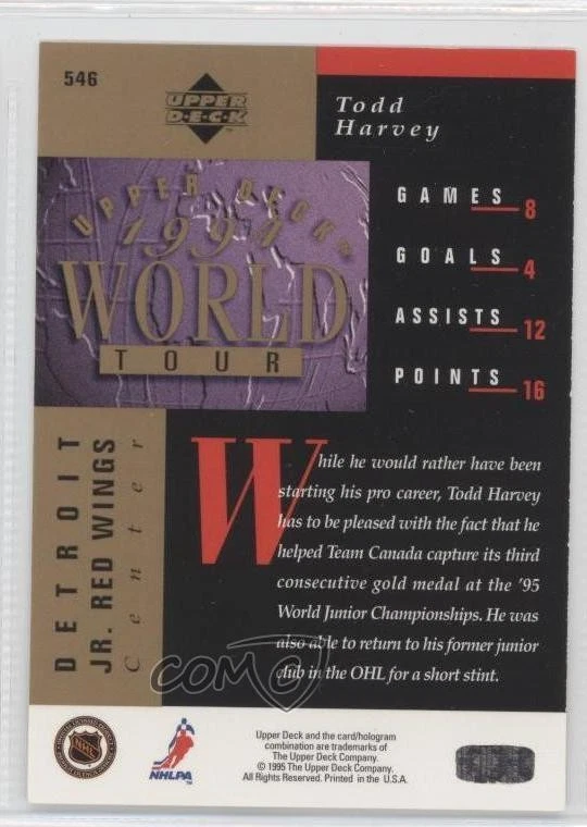 1994-95 Upper Deck Electric Ice Todd Harvey #546 - Image 2 of 2