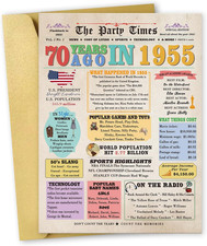 Vintage 70Th Birthday Gifts Decorations for Him Men, Happy 70 Years Old Birthday