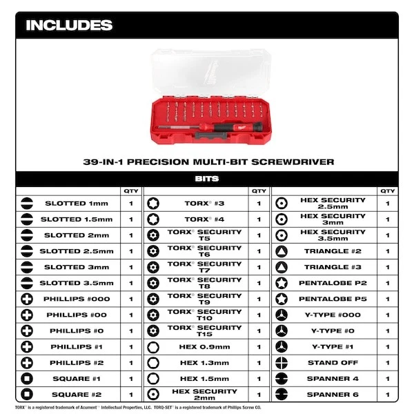 Milwaukee Tool 48-22-2935 Juego de precisión todo en 1 con estuche Foto 2 de 4