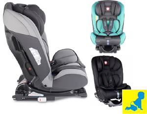 lionelo sander isofix
