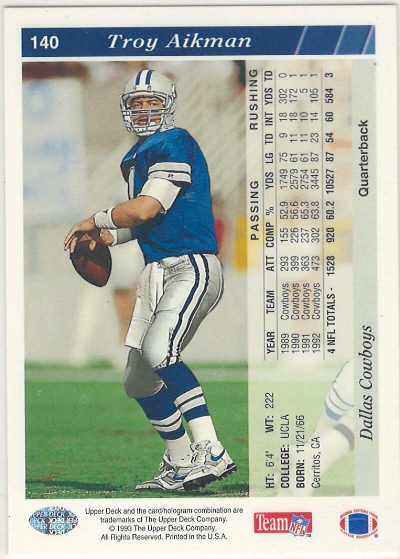 TROY AIKMAN 1993 Upper Deck #140 Cowboys ID:11688 | eBay