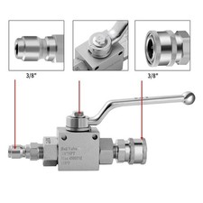 Wear Resistant High Pressure Ball Valves Designed for Long Lasting Use