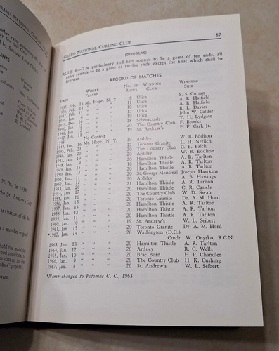 Vintage Grand National Curling Club of America History Book Annual 1967 100th - Picture 10 of 15