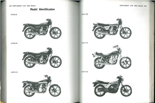 Service Manual KAWASAKI Z 400 500 550 KZ 1979/82 Manuel Technique Revue Atelier - Picture 8 of 14