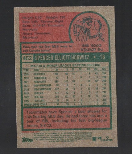 2024 Topps Heritage #452 Spencer Horwitz Rookie Card Toronto Blue Jays - Picture 2 of 3