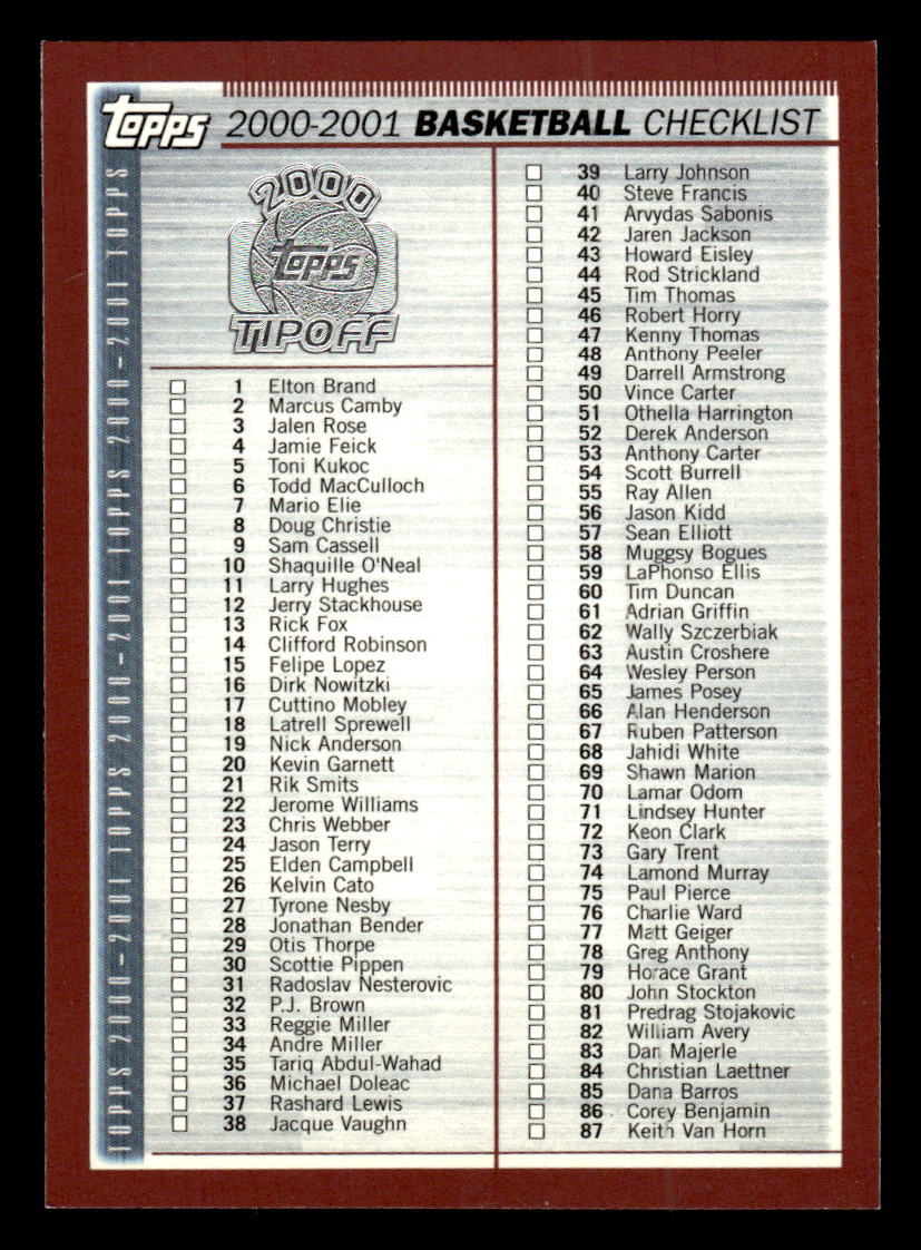 2000-01 Topps Tipoff #160 Checklist