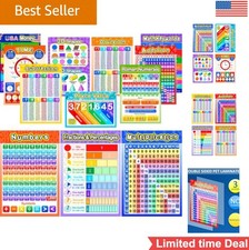 Educational Math Posters 12 Pack 16 x 11 Inch Multiplication Division Addition