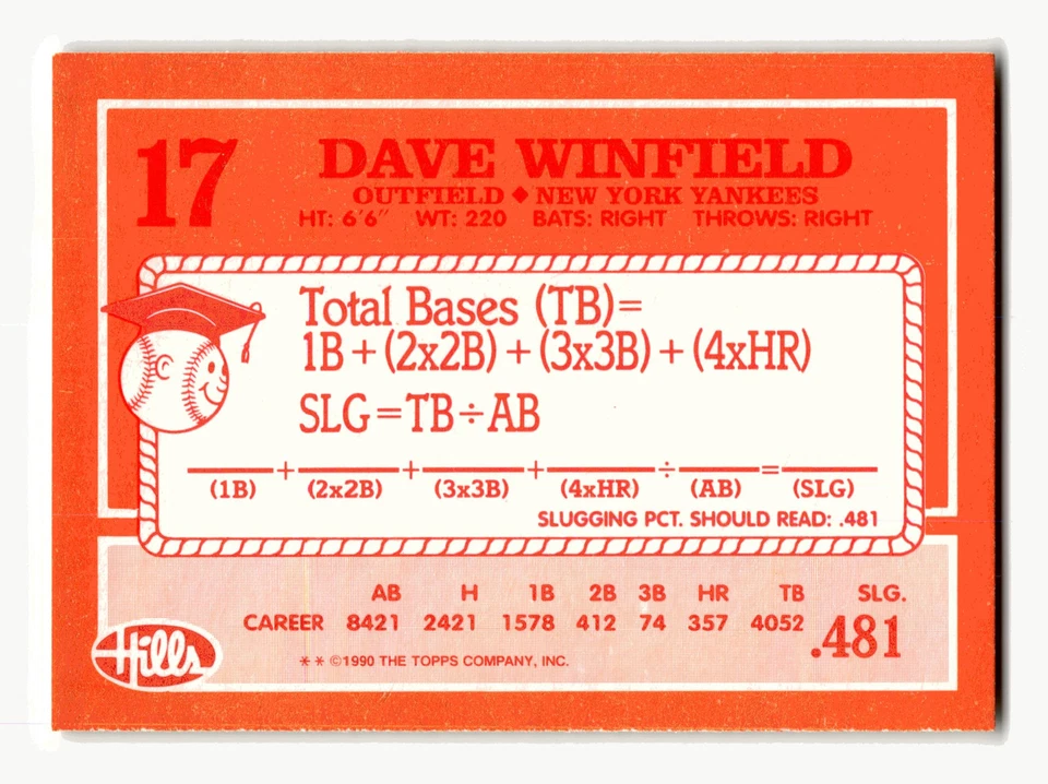 Dave Winfield 1990 Topps Hills Hit Men #17 New York Yankees NM-MINT - Image 2 of 2