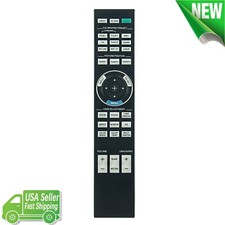 New RM-PJ26 Replaced Remote Control for Sony 3D Projector LSPX-W1S LSPX-W1/1