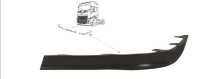 Stoßstange Links   passend für LKW Volvo FH4 Euro6 Spoiler Lippe Schwarz