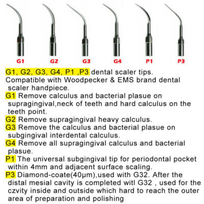 5 Pcs Dental Ultrasonic Piezo Scaler Tips - Fit Woodpecker, EMS, DTE, Satelec Scalers (Includes GD & P Series)