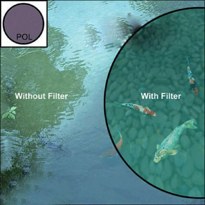 Hoya Pro1 Cpl 77mm Digital Circular Polarizer Camera Lens Filter For Slr Camera - Image 4 of 4