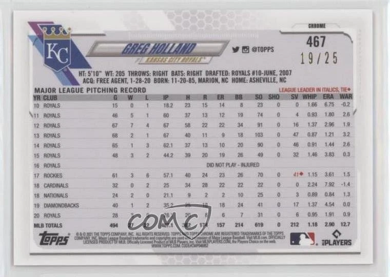 2021 Topps Chrome Sapphire Edition Orange /25 Greg Holland #467 - Image 2 of 2