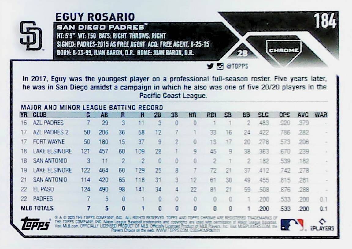 2023 Topps CHROME SEPIA REFRACTOR #184 EGUY ROSARIO ROOKIE PADRES