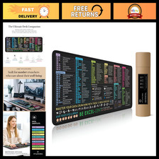 Excel Cheat Sheet Desk Pad XL 31.5" x 11.8" - Shortcut Reference  Wellness Tips