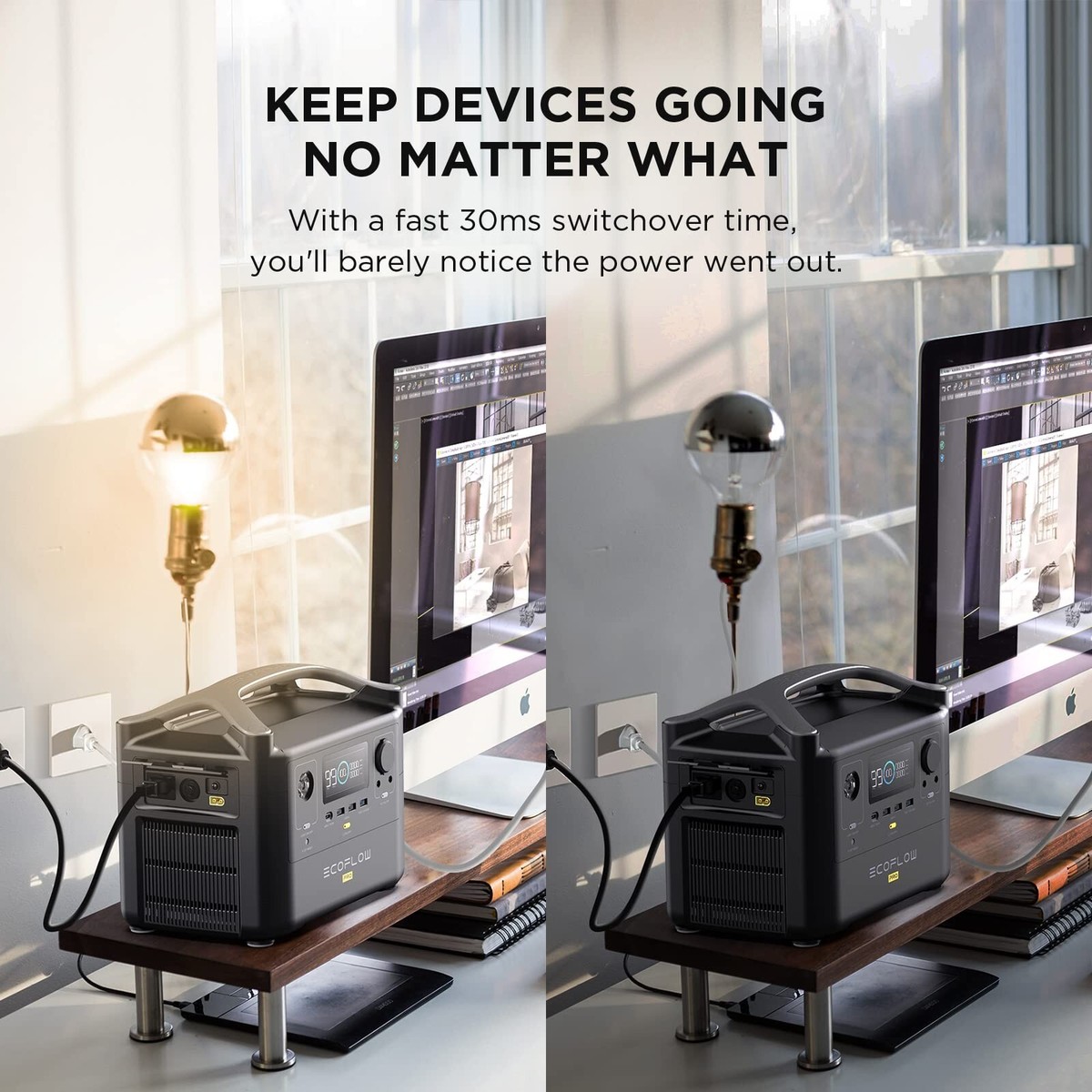 EcoFlow RIVER Pro Portable Power Station 720Wh Generator