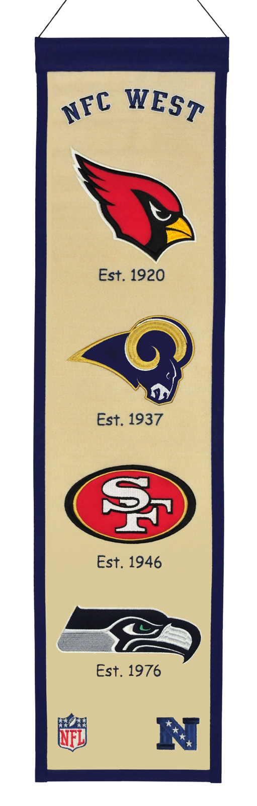 Баннер наследия NFC West Wool Heritage