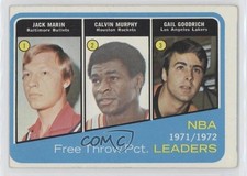 1972-73 Topps League Leaders Jack Marin Calvin Murphy Gail Goodrich #174 HOF 2u3