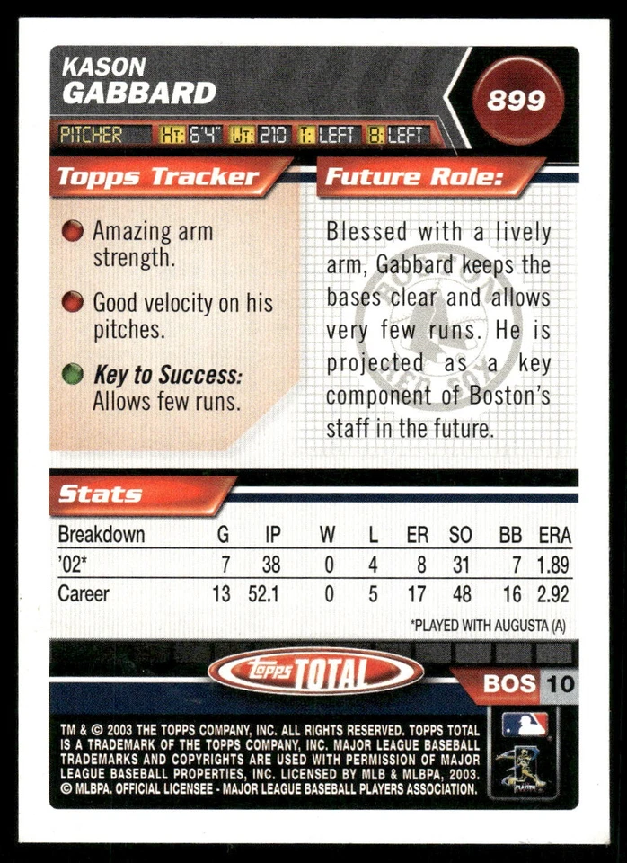 Kason Gabbard 2003 Topps Total Silver RC Baseball Excellent - Image 2 of 2