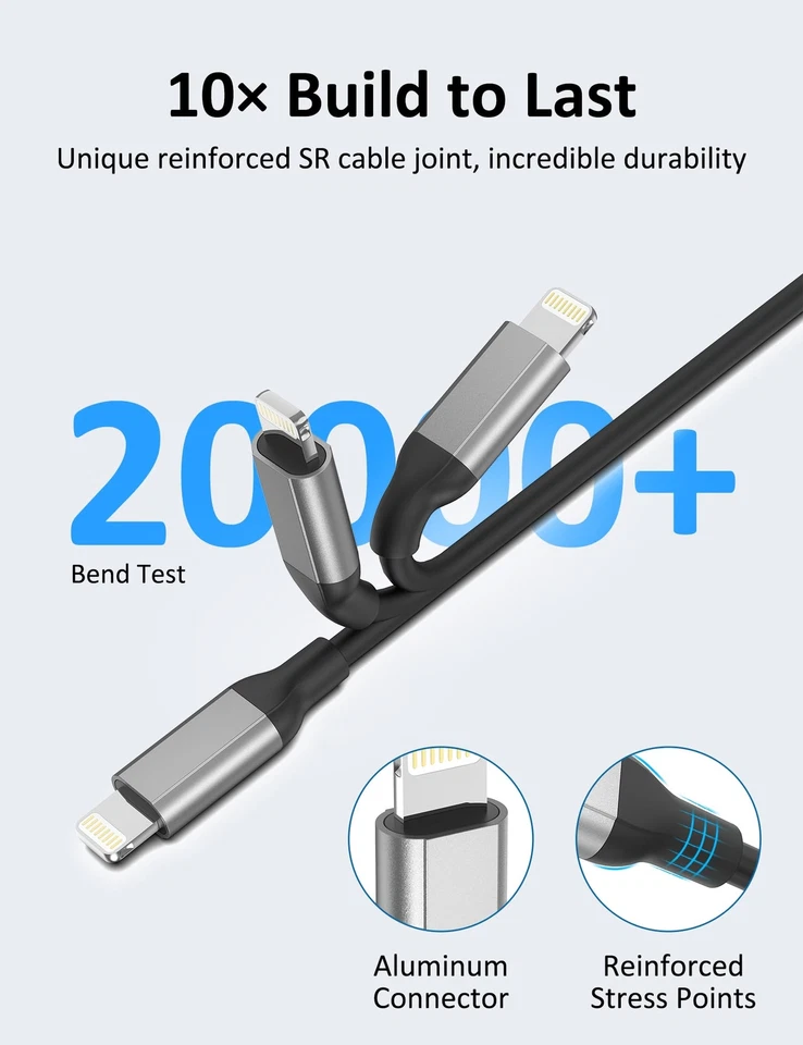 Pacote com 2 cabos de carregamento rápido enrolados USB de 3 pés cabo de sincronização de dados para iPhone - Imagem 2 de 4