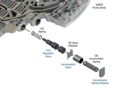 Sonnax Oversized TCC Regulator & Accumulator Valve Kit Part No. 44912-12K