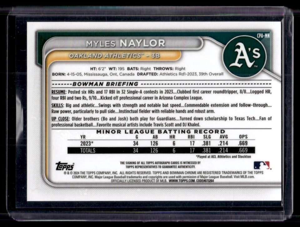 2024 Bowman Chrome Autographs Myles Naylor Auto Oakland Athletics #BMA-MN - Image 2 of 2