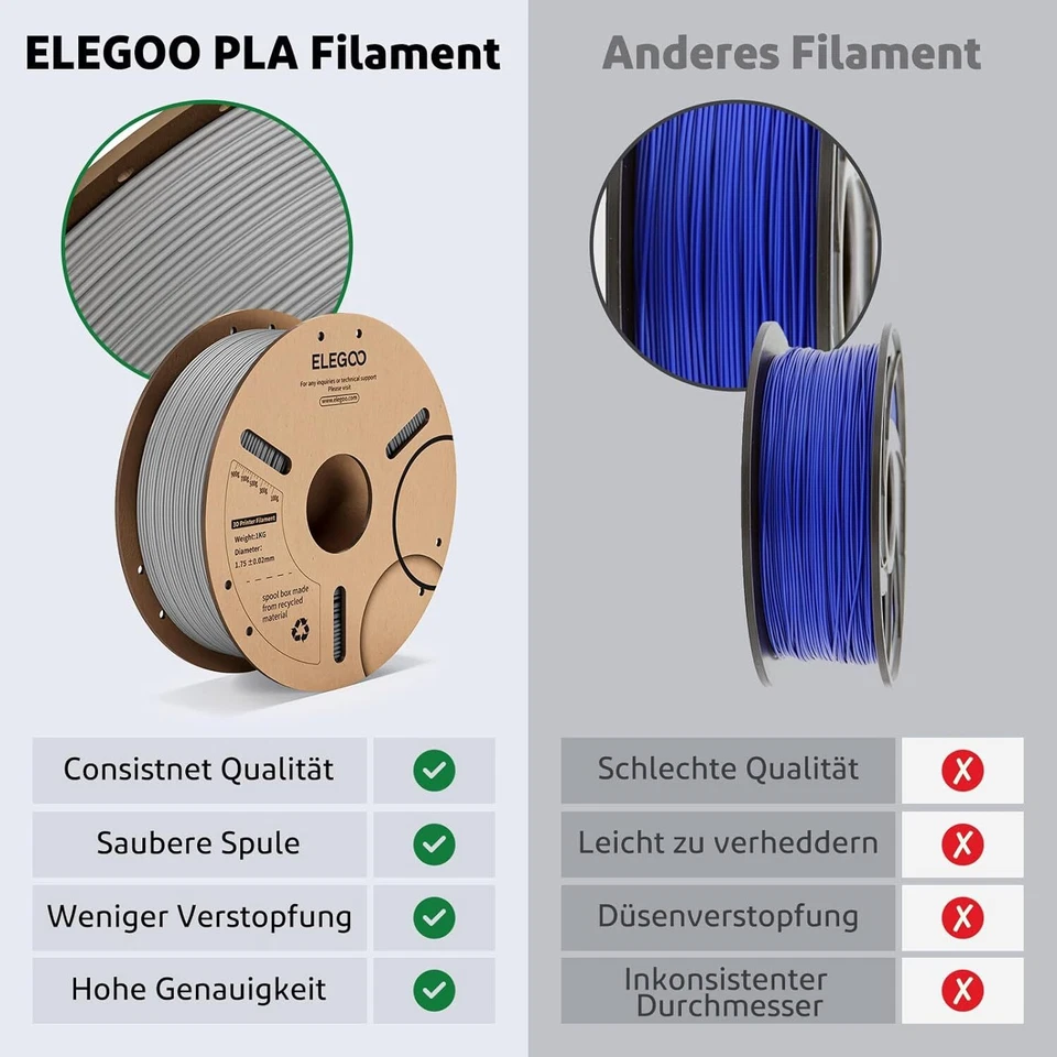 ELEGOO PLA Filament 1.75mm 1-10KG,3D Drucker Filament Maßgenauigkeit +/- 0,02 mm - Bild 4 von 4