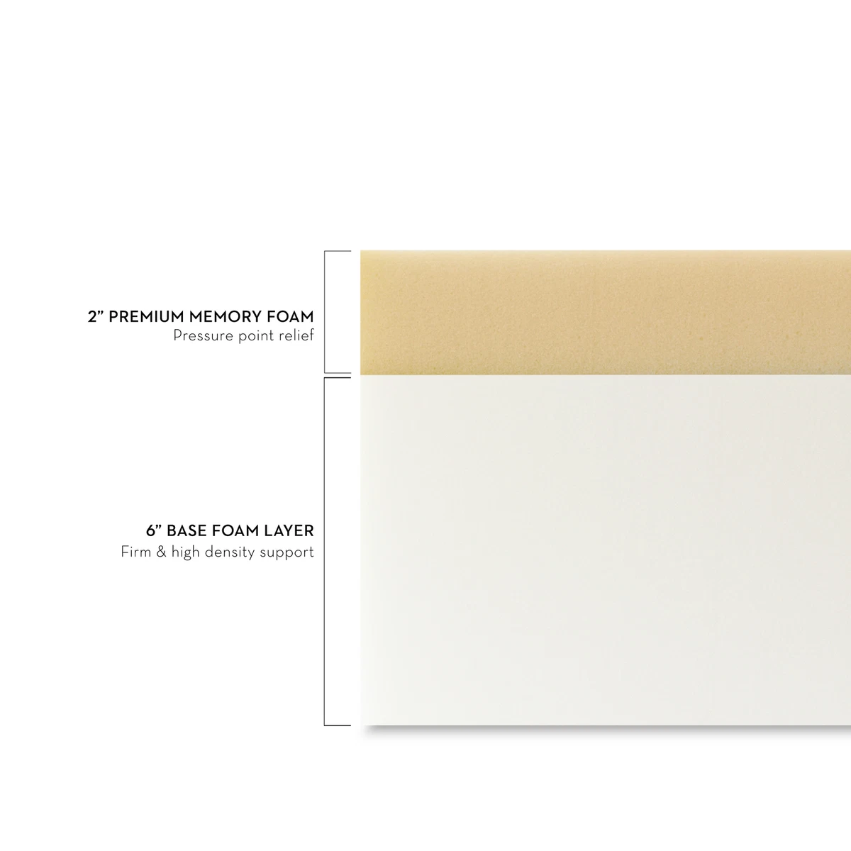 Serenia sleep rv mattress cheap