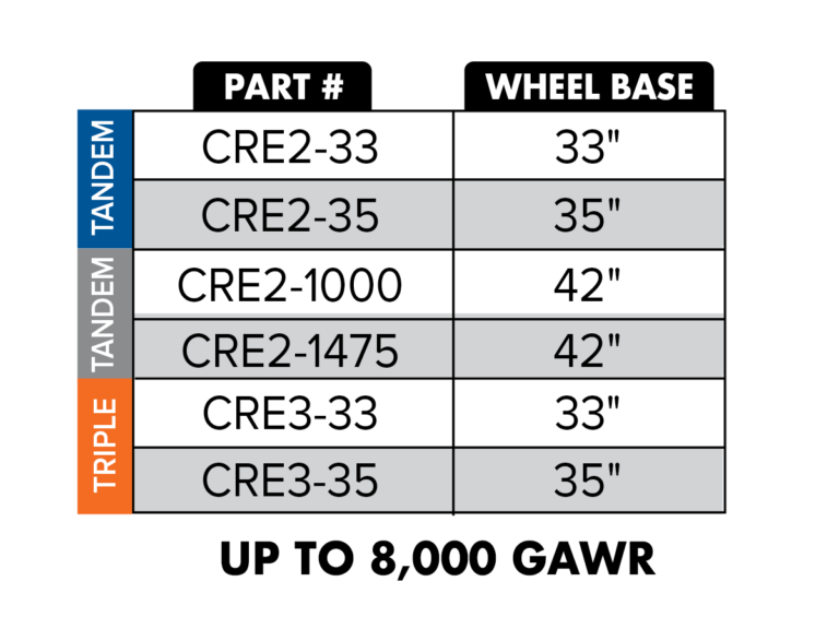 MORryde CRE2-33 CRE3000 Leaf Spring Equalizer | eBay