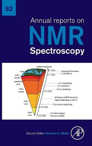 Annual Reports on NMR Spectroscopy - 9780128149133