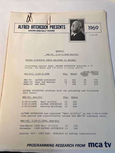 Alfred Hitchcock Collectors LOT: Rare MCA Programing Research & Collectibles - Picture 4 of 24
