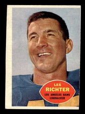 Les Richter 1960 Topps #68 Los Angeles Rams VG